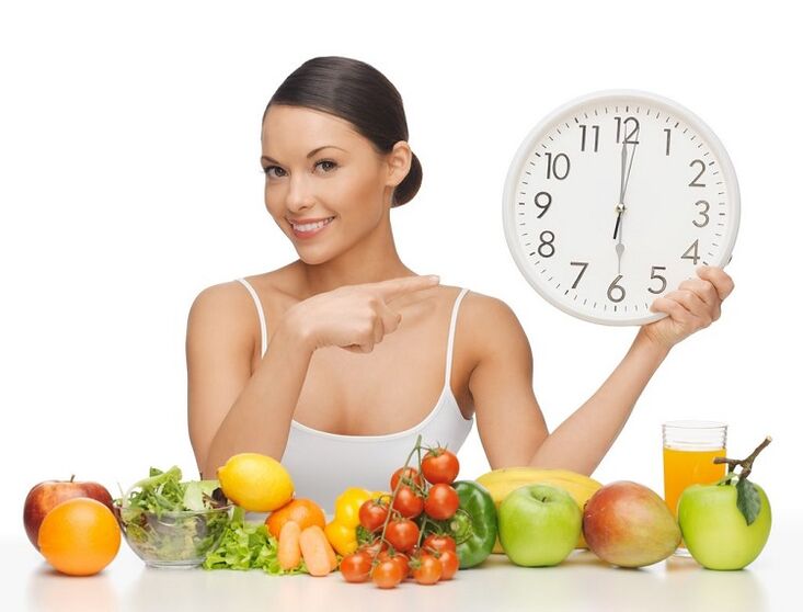 eat per hour to lose weight